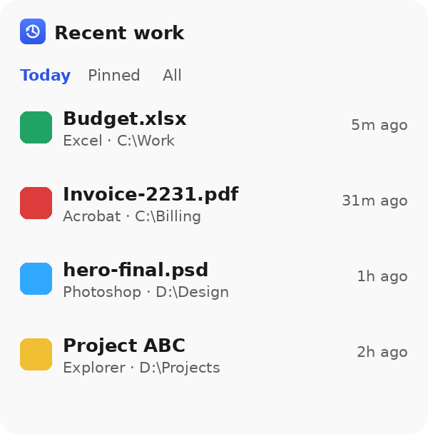 Recent work Windows 11 widget with Today, Pinned, and All tabs